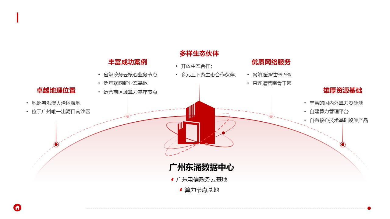 幻灯片2.JPG