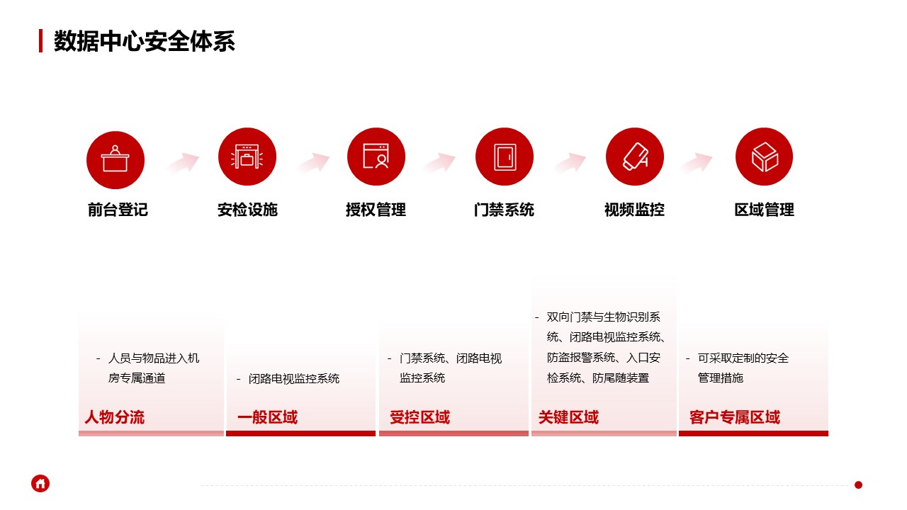 幻灯片12.JPG