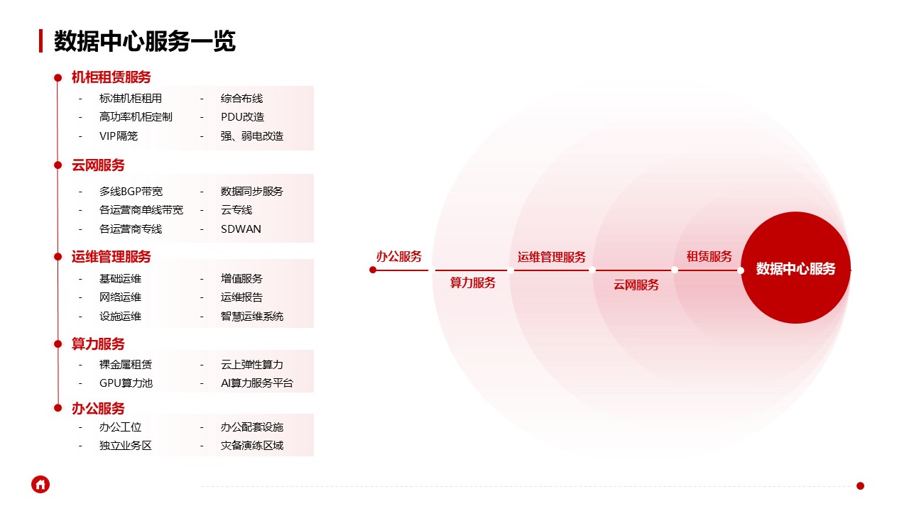 幻灯片15.JPG