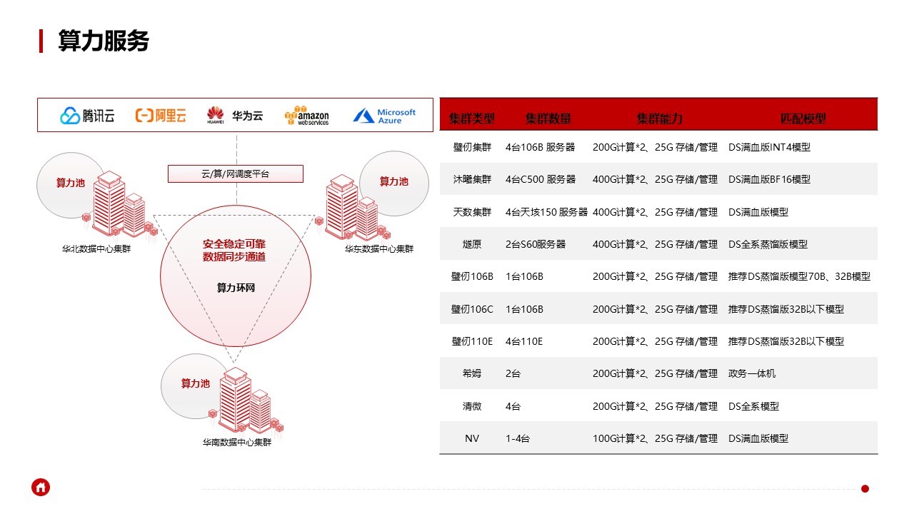 幻灯片19.JPG